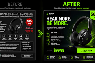 provide high converting static ad overhauls for ecommerce