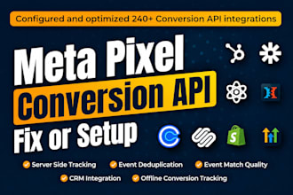 setup shopify facebook meta pixel tracking conversion api, GTM and ga4 tracking