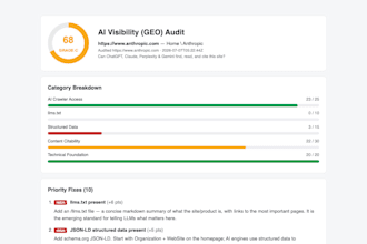 audit your website ai visibility on chatgpt and claude