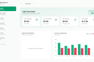 turn your idea into a live website
