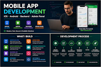 develop ios and android mobile app with backend