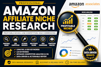 do affiliate niche research and affiliate keyword research