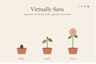 saro la tua assistente virtuale per gestione mail, agenda e back office