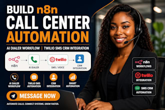 build n8n call center automation, ai dialer workflow, twilio sms crm integration