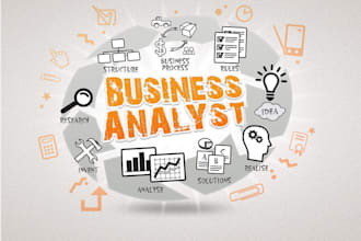 write professional software requirements documentation