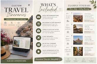 create a personalised travel itineraries