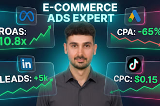 audit your ecommerce ad accounts and build a scaling strategy
