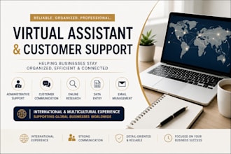 provide professional email and live chat customer support