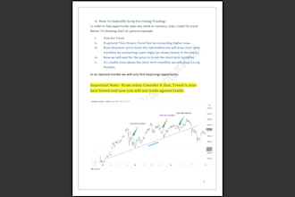 teach technical analysis and swing trading