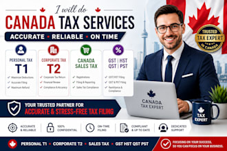 do canada personal tax t1, corporate t2, canada sales tax, gst hst qst pst