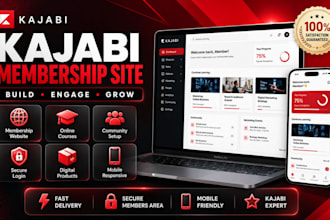 kajabi membership site, online courses and kajabi setup, coaching website