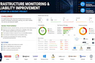 set up zabbix, prtg or nagios monitoring for your infrastructure