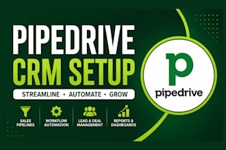 streamline your telehealth business with pipedrive CRM