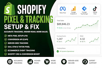 fix shopify sales, fix ads conversion, setup meta pixel, meta ads, facebook