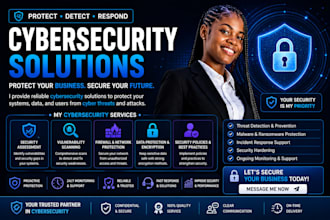 make cybersecurity ebook design