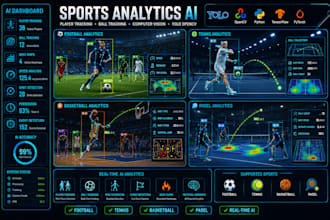 develop sports analytics, player tracking, ball tracking using yolo opencv ai