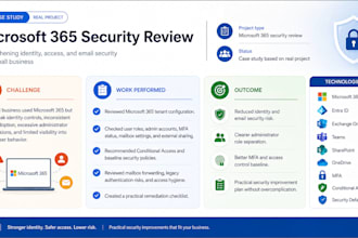 harden your microsoft 365 and entra id security