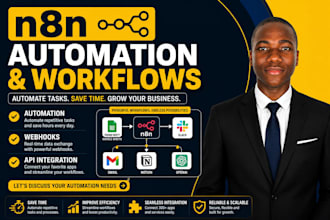 do n8n ai agent automation workflow, ai agents n8n workflow
