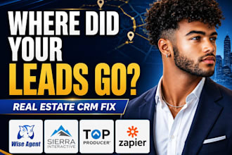 automate wise agent sierra interactive top producer real estate CRM leads kvcore