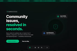 build fast, modern websites built and shipped in day