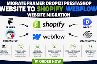 migrate framer dropizi prestashop website to shopify webflow website migration