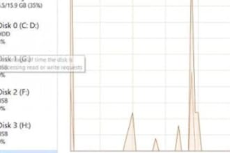 an optimization for your best pc to have the best experience
