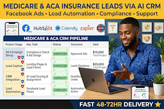 generate medicare aca insurance leads using facebook ads via ai crm automation