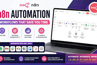n8n automation, n8n ai agent, n8n ai automation, n8n workflow