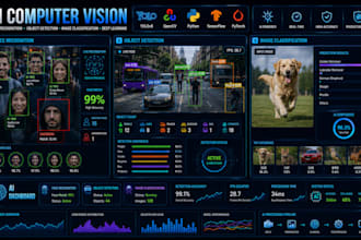 develop ai face recognition, object detection and image classification
