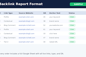 create a local SEO google maps embed package with keywords for any