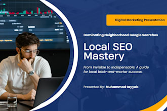 create a local SEO google maps embed package with keywords for any