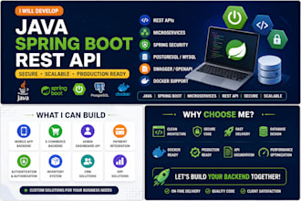 develop java spring boot rest apis and microservices