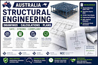 do australia house garage carport structural foundation design