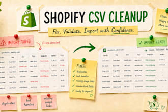 clean and validate your shopify product CSV for error free import