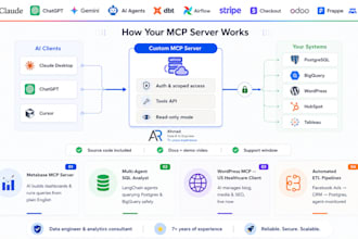 build custom mcp servers to connect ai agents to your data and apps