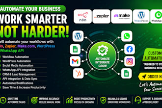 n8n wordpres automation zapier n8n social media automation make com whatsapp api