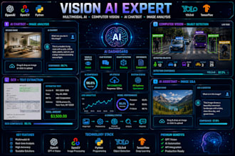 develop ai chatbot, vision ai, multimodal ai and computer vision applications