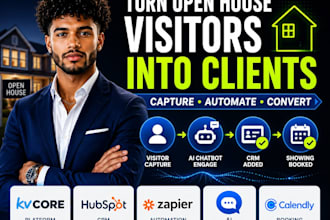 open house lead capture follow up kvcore hubspot ai chatbot real estate workflow