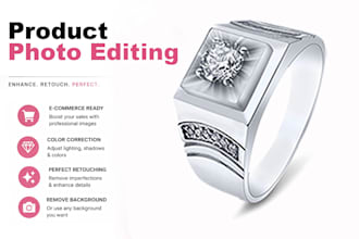 photoshop editing, image retouching, product photo edit