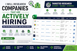 research companies that are actively hiring in your industry