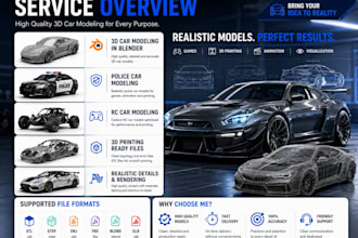 do 3d car modeling, 3d car, police car, rc car, blender car for 3d print