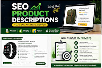 seo product descriptions for amazon and shopify