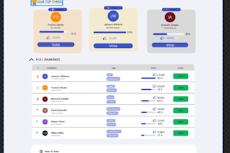 design user interface and experience