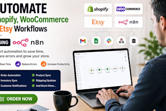automate shopify, woocommerce, etsy workflows using n8n