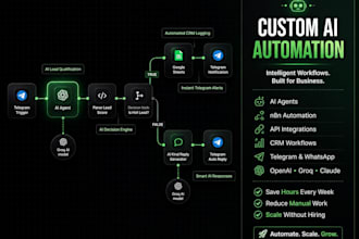 build a custom ai chatbot or automation workflow for your business