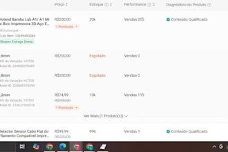 crio e edito anúncios de marketplaces a nível profissional