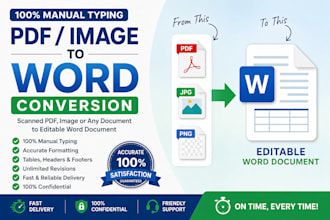 manually convert scanned PDF, jpg, png to editable word