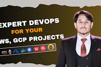 deploy your web application on AWS ec2 or ecs using docker and cicd pipeline