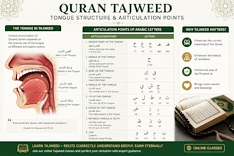 teach quran with tajweed online