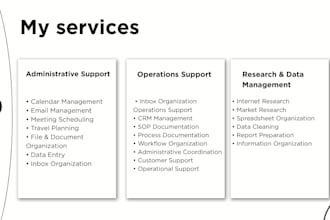 your reliable virtual assistant for admin support, email management, and cs